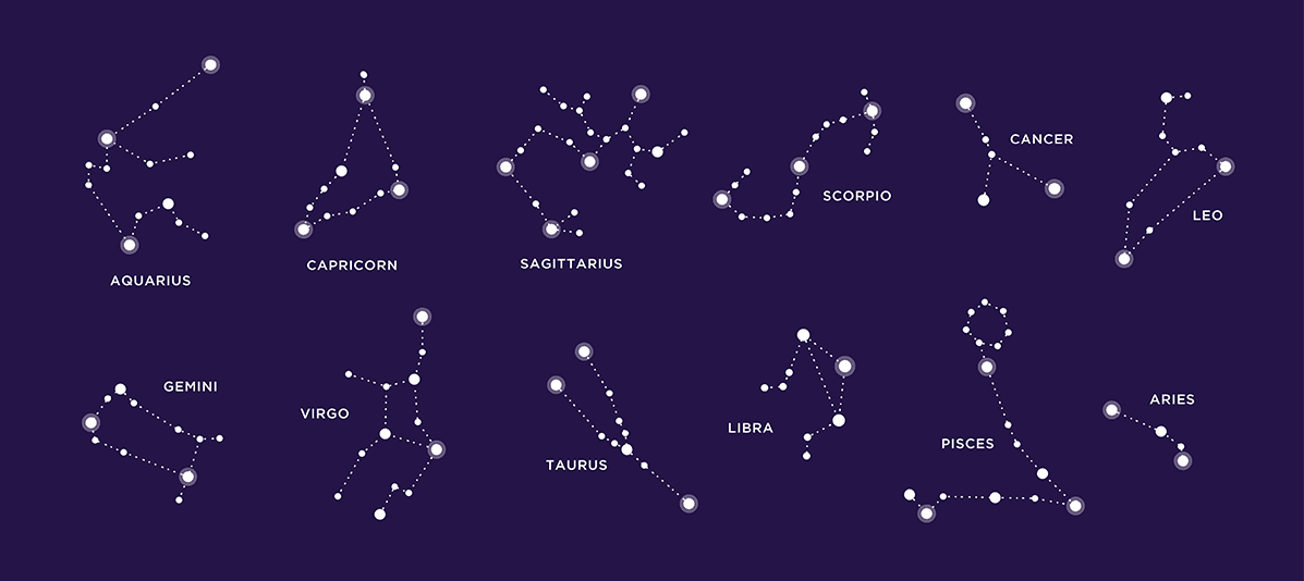 Astrology signs on a purple background